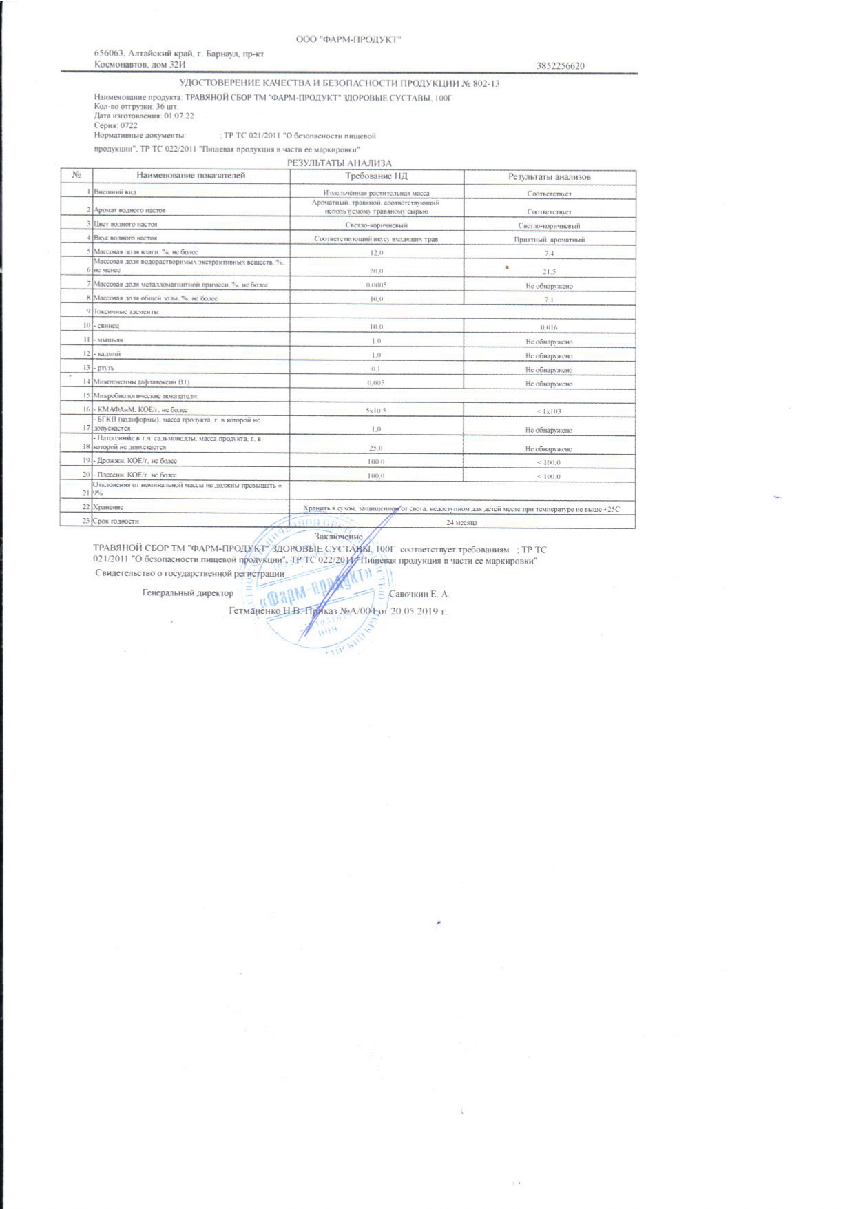 Паспорт №072022